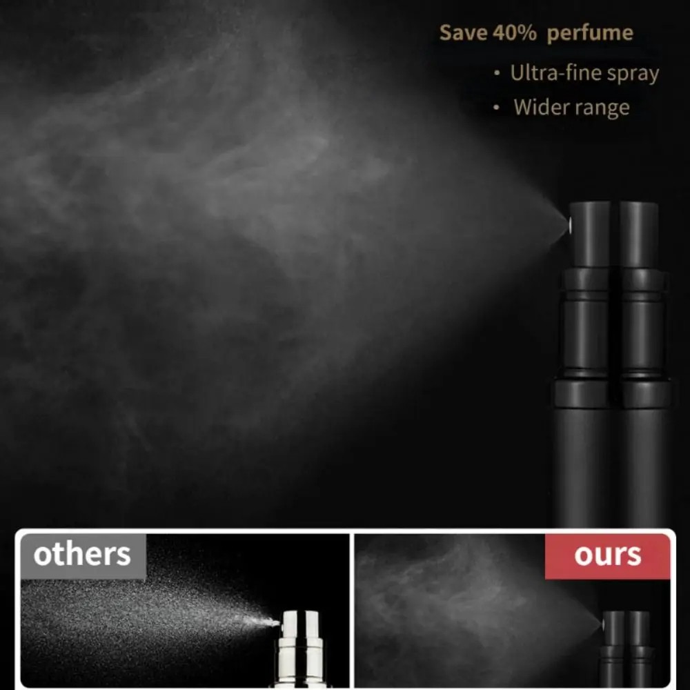8ml Glass Refillable Perfume Bottle with Spray Scent Pump Po 2