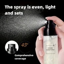 100ml Makeup Setting Spray,Makeup Fixer Spray,Long Lasting O 5